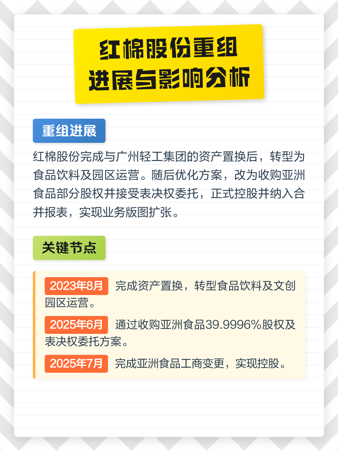 淮北市食品资产重组(食品资产重组案例)