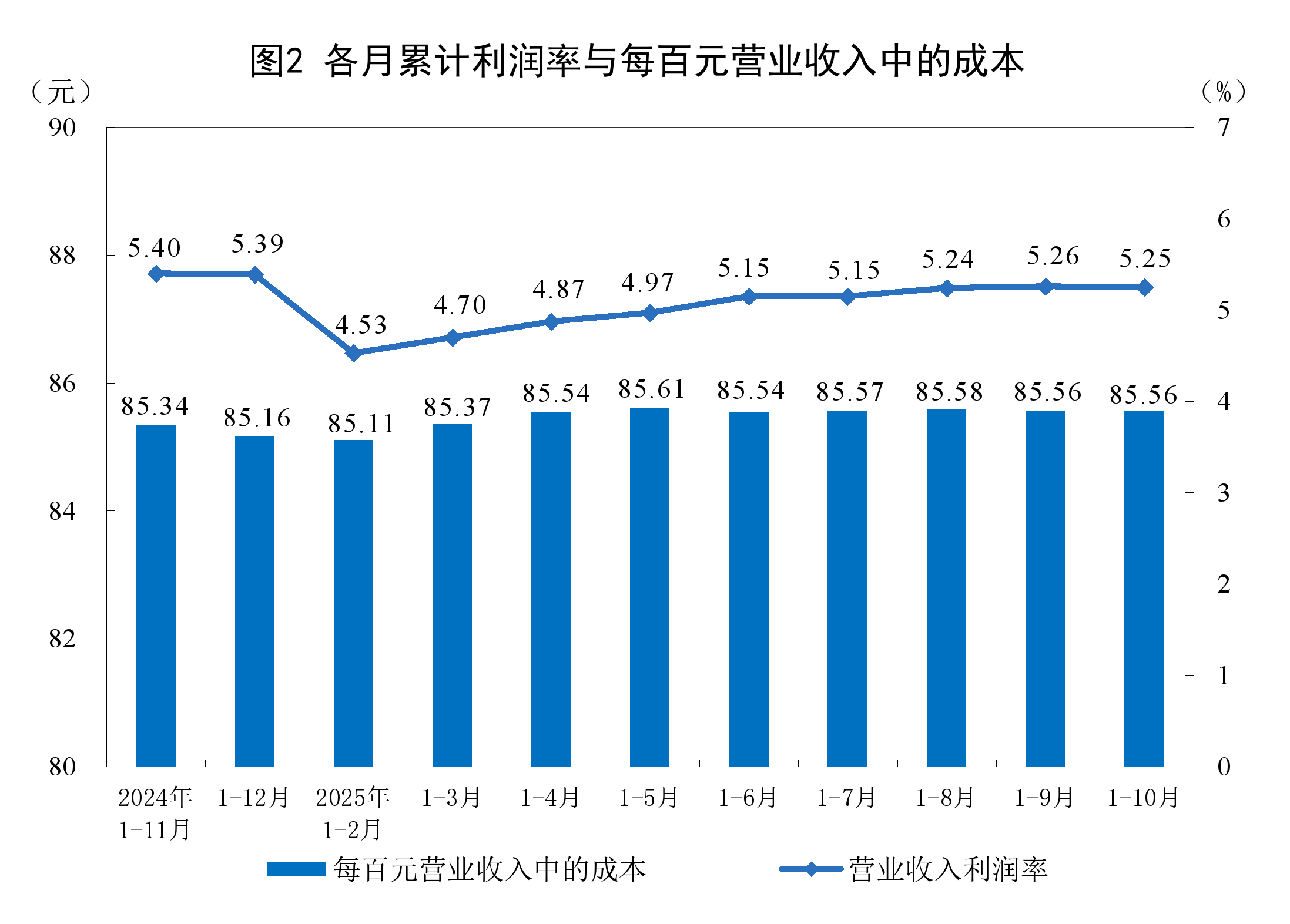 淮北市成都企业企业价值增长(2021成都企业100强)