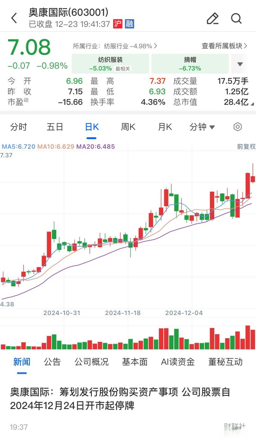淮北市关联交易财税筹划(关联交易财税筹划包括)