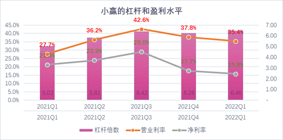 淮北市稳增长宠物风险投资(投资宠物行业的基金有哪些)