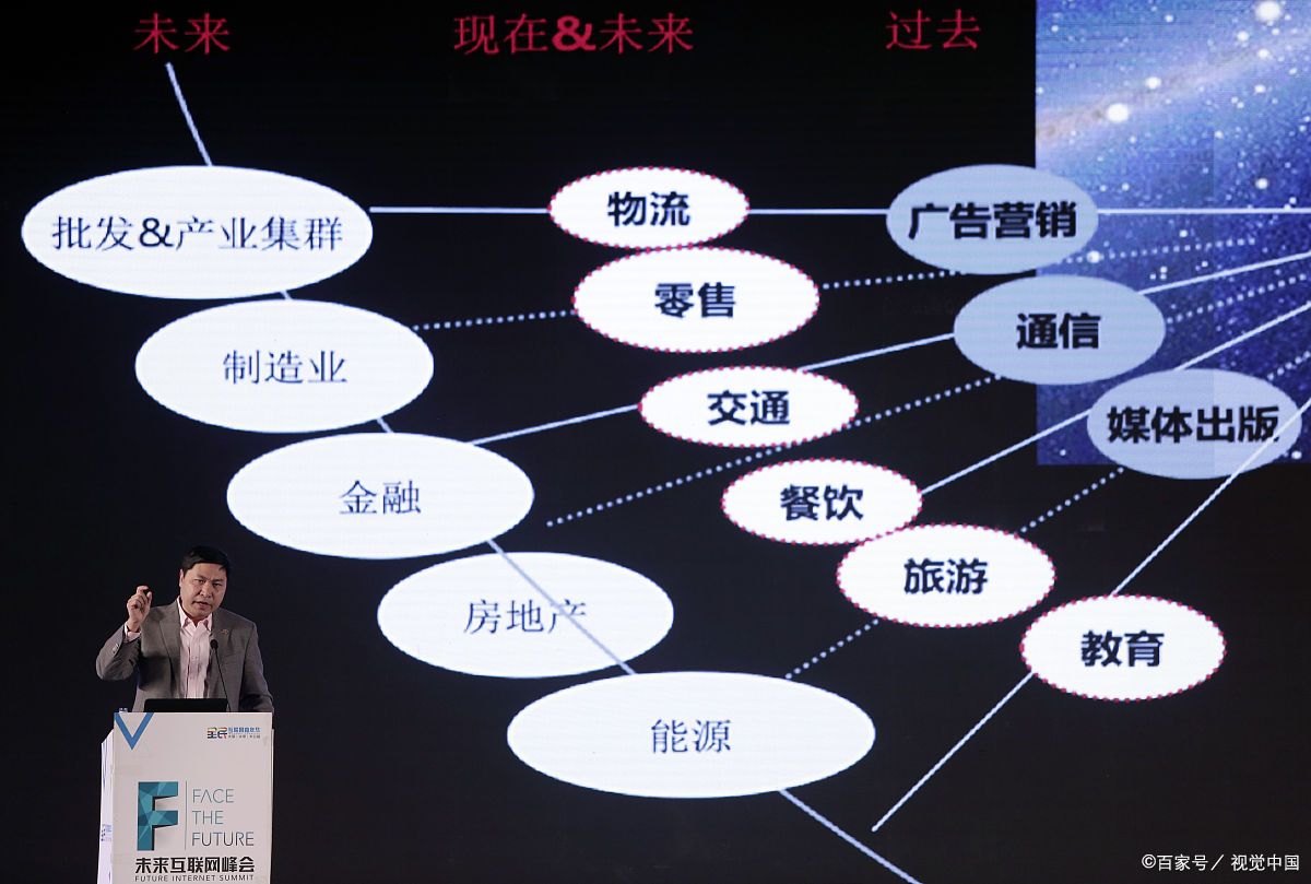 淮北市旗舰通讯商业模式升级(远古奇迹s6魔改商业端)