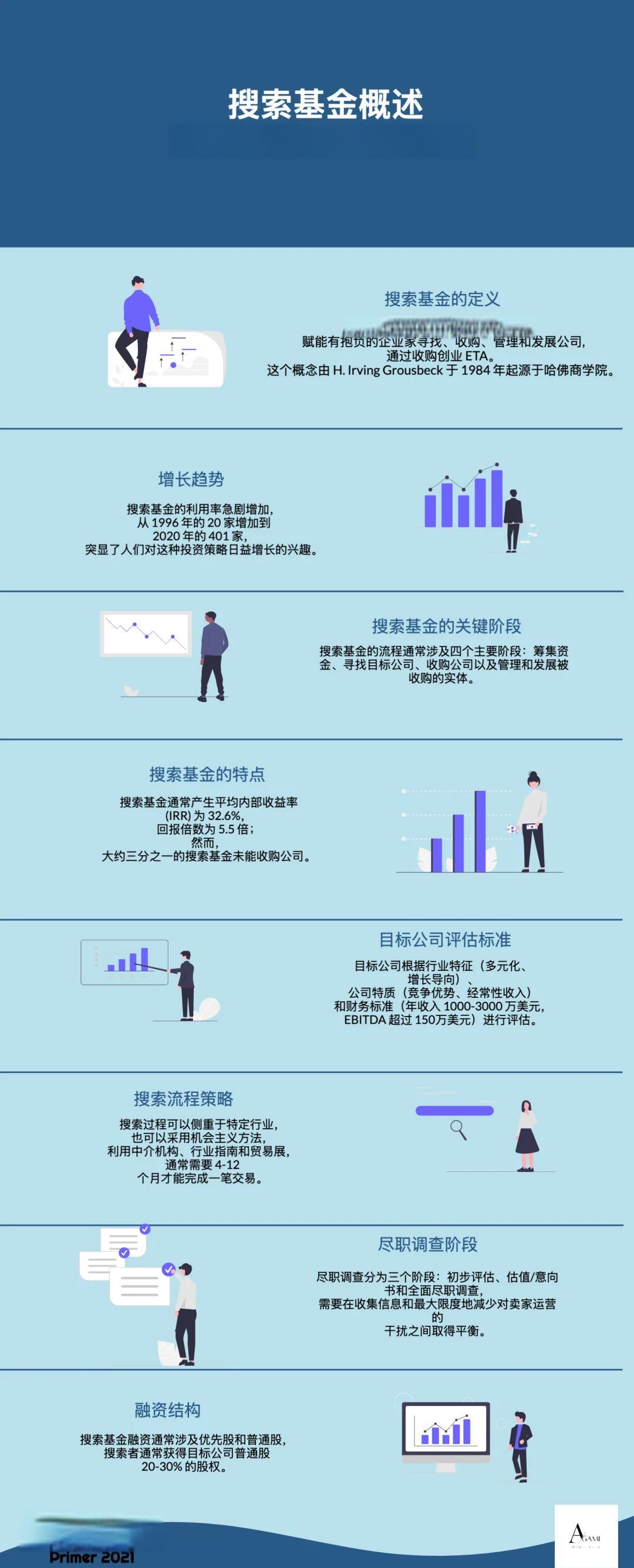 淮北市高回报资金管理机构(高回报资金管理机构有哪些)