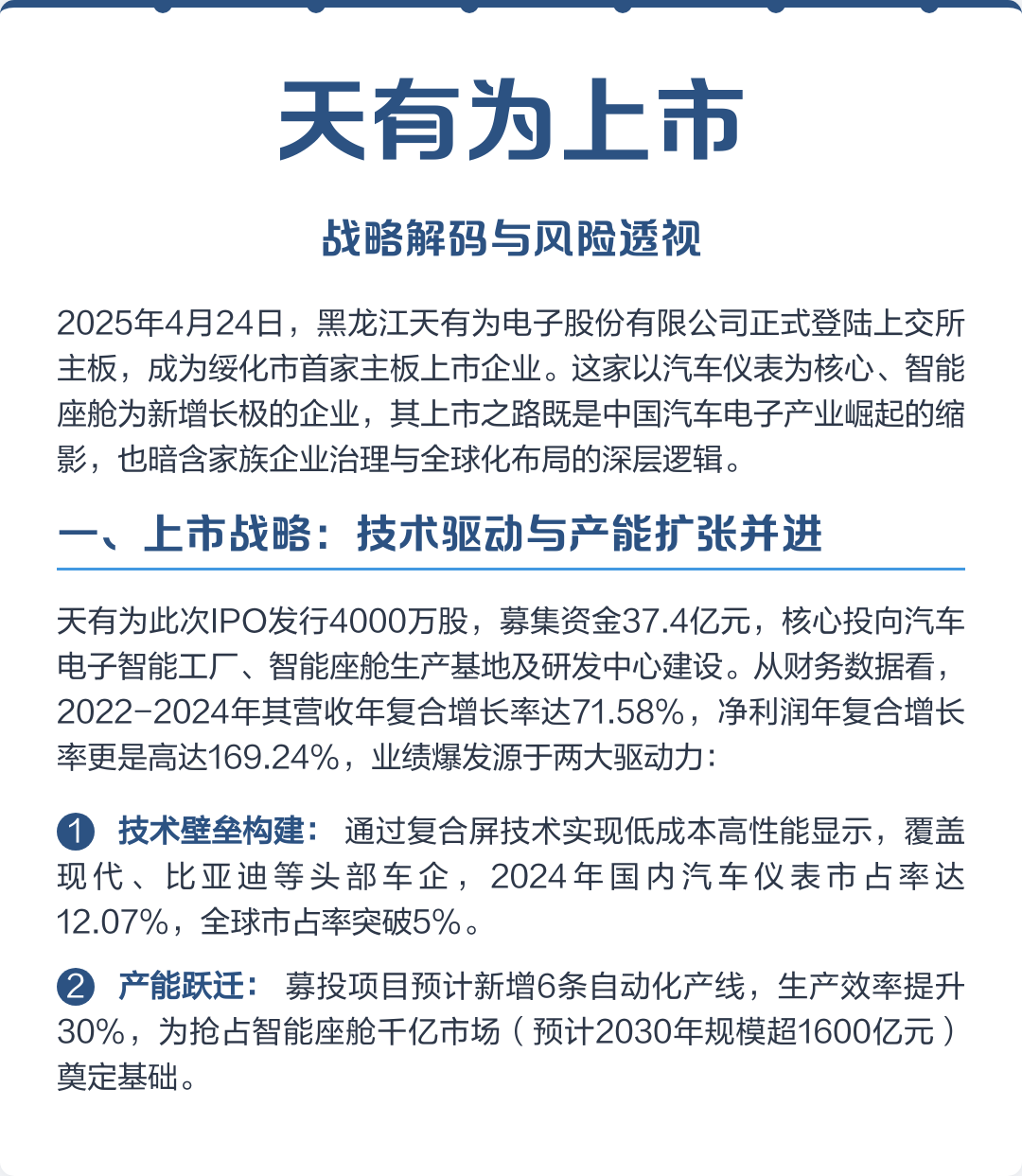 淮北市主板上市风险规避(主板上市风险规避策略)