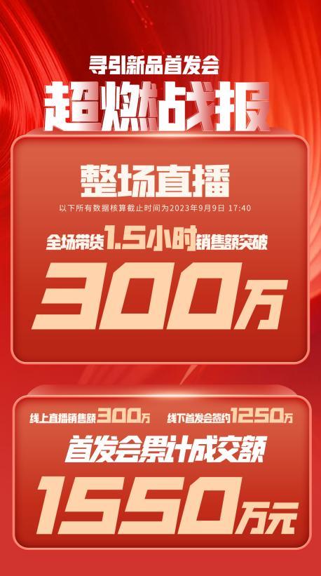 淮北市透明消费品品牌升级(透明消费品品牌升级了吗)