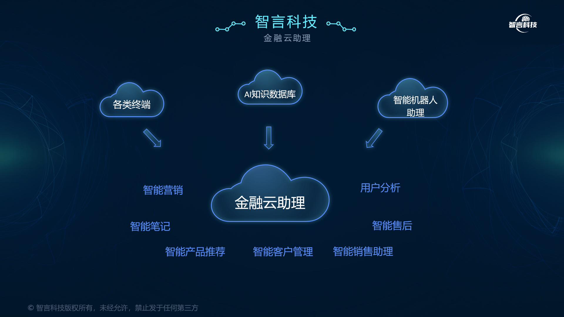 淮北市管家式投融资服务(什么是管家式服务,极致的体验)