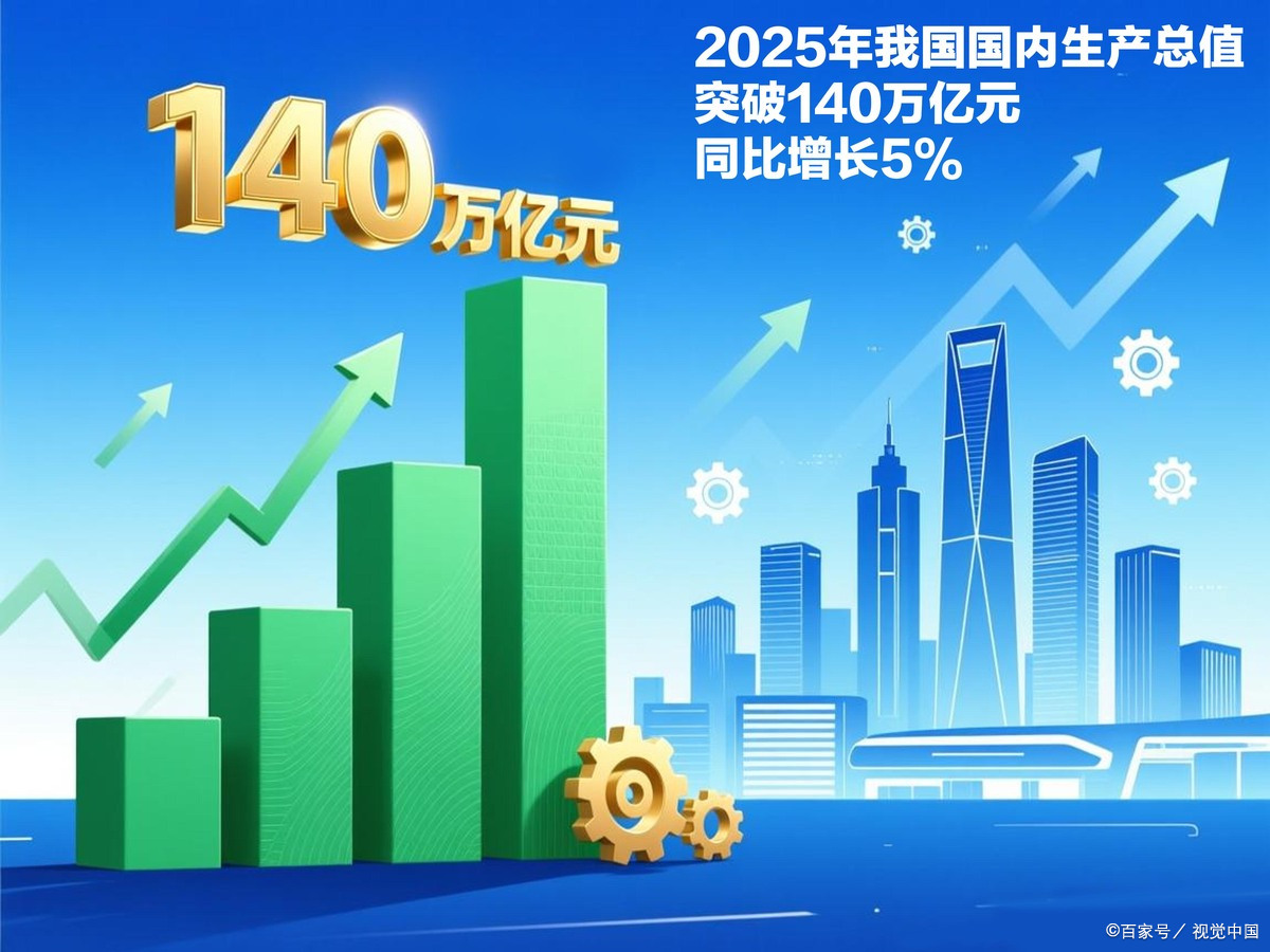 淮北市企业价值增长(企业价值增长计算公式)